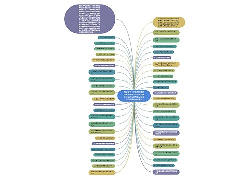 国家安全生产监督管理总局关于批准北京市劳动保护科学研究所等单位安全评价甲级资质的通知 国家安全生产监督管理总局关于批准北京市劳动保护科学研究所等单位安全评价甲级资质的通知