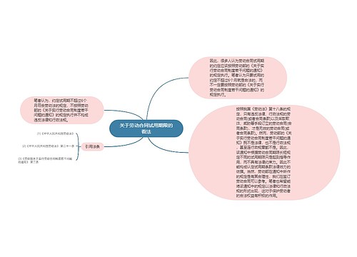 关于劳动合同试用期限的看法