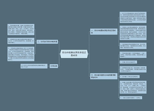 劳动仲裁费由原告承担还是被告