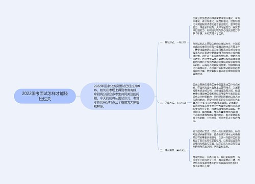 2022国考面试怎样才能轻松过关