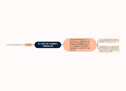 珠三角招工难 劳动强度大待遇低是主因