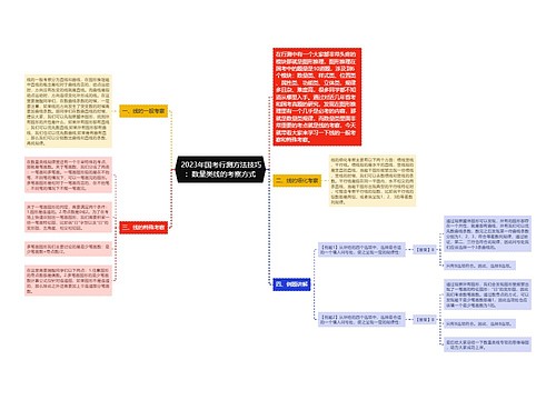  2023年国考行测方法技巧：数量类线的考察方式