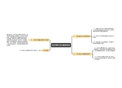 网贷高利贷在哪里举报