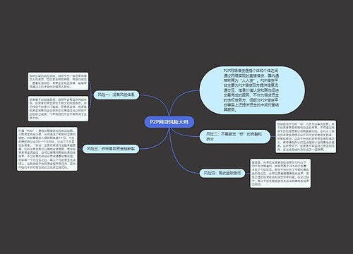 P2P网贷风险大吗