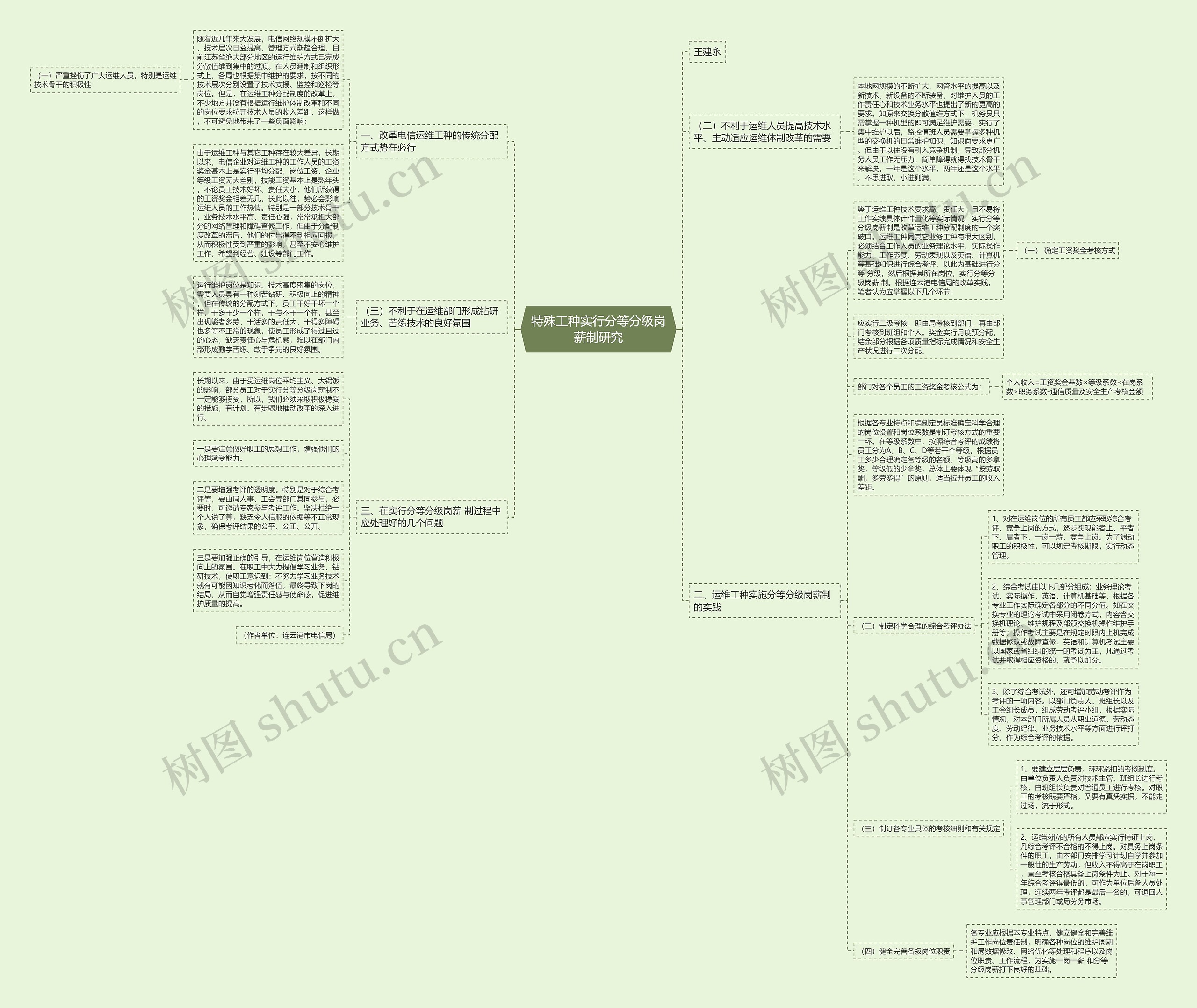 特殊工种实行分等分级岗薪制研究思维导图