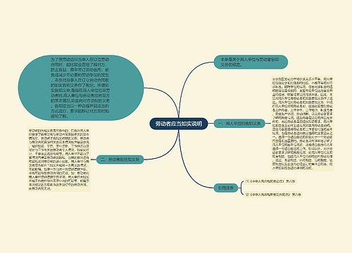 劳动者应当如实说明