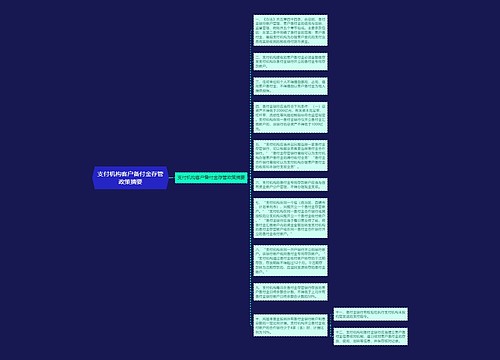 支付机构客户备付金存管政策摘要