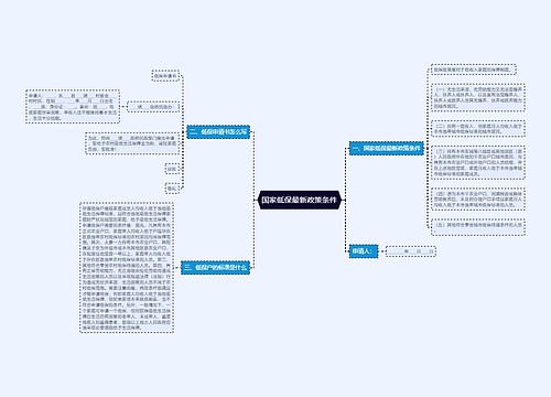 国家低保最新政策条件