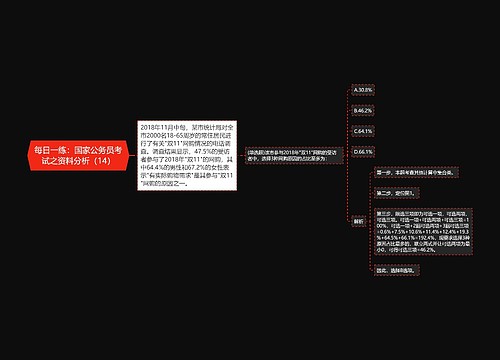 每日一练：国家公务员考试之资料分析（14）