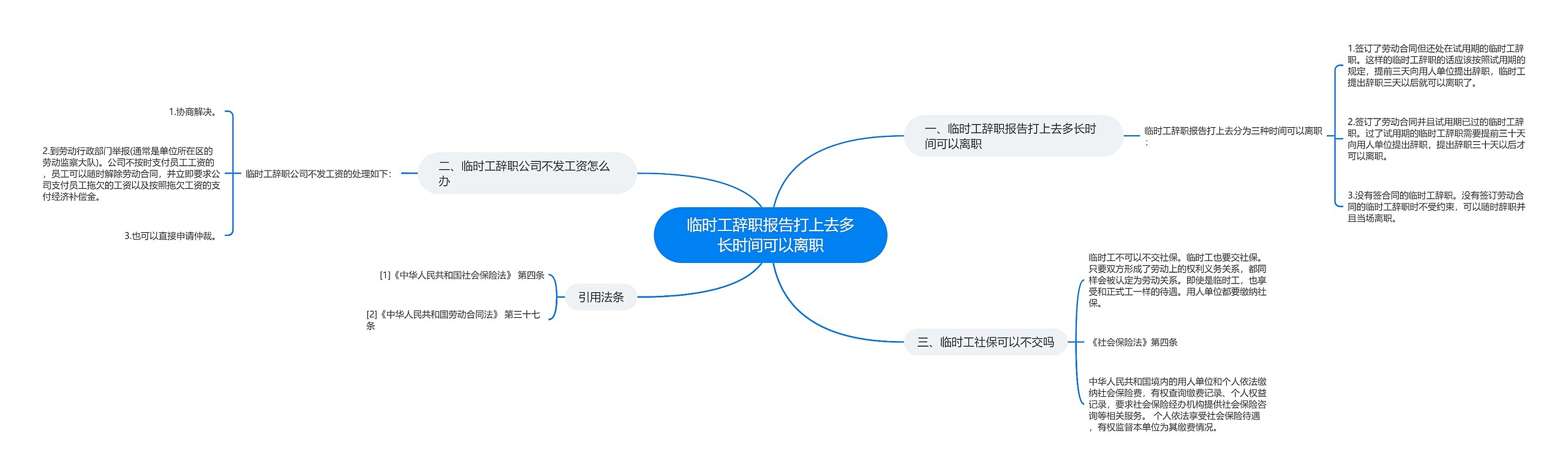 临时工辞职报告打上去多长时间可以离职