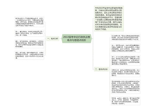 2022国考申论行政执法卷难点与易错点剖析