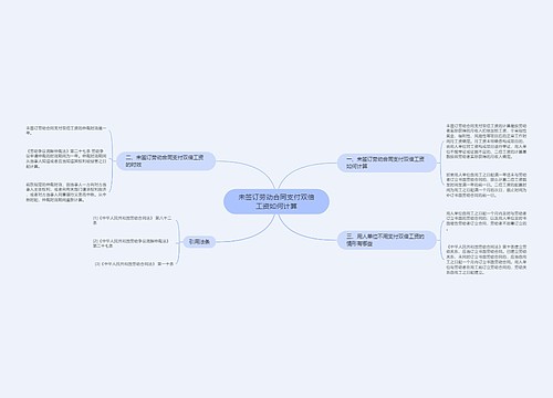 未签订劳动合同支付双倍工资如何计算