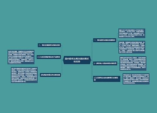 国内股权众筹发展的现状和优势