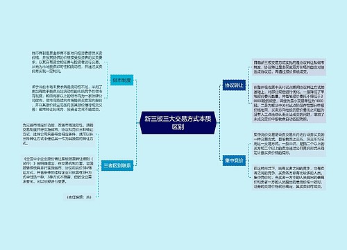 新三板三大交易方式本质区别