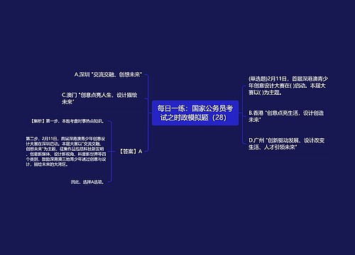 每日一练：国家公务员考试之时政模拟题（28）
