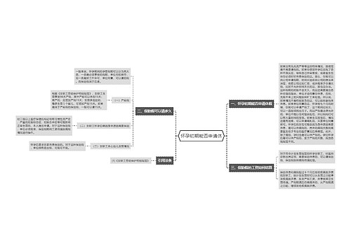 怀孕初期能否申请休