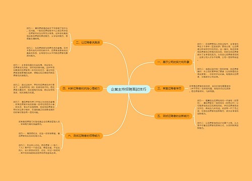 企業主持招聘面試技巧