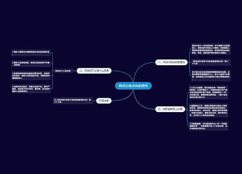 网贷欠钱会找家里吗