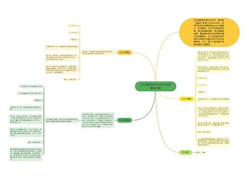 2022国考资料分析中的杂糅类问题