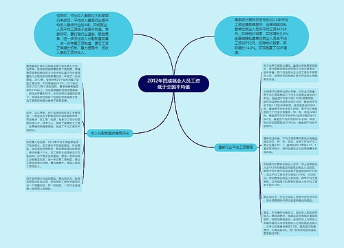 2012年四成就业人员工资低于全国平均值