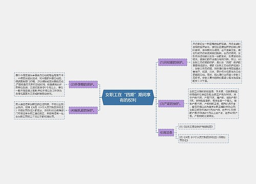 女职工在“四期”期间享有的权利