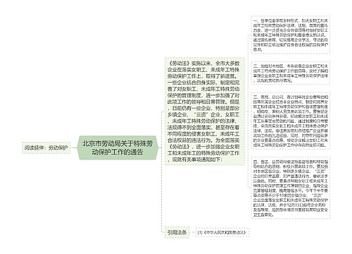 北京市劳动局关于特殊劳动保护工作的通告