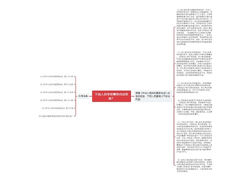 下岗人员享受哪些合法权益？