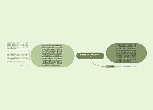 如何确定拍卖标的的保留价