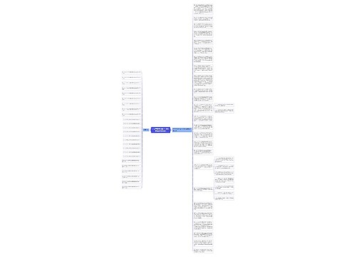 广东互联网金融企业保护消费者权益公约