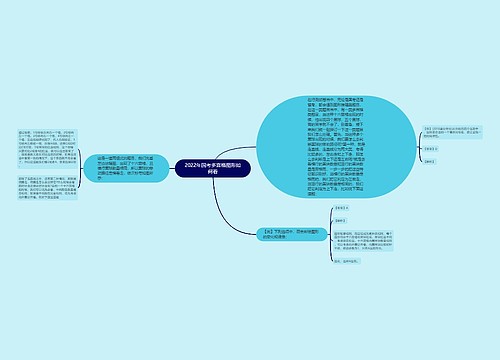 2022年国考多宫格图形如何看