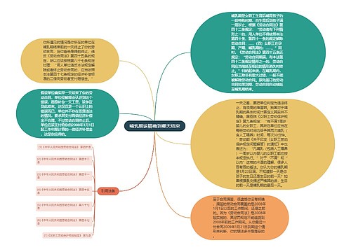 哺乳期该精确到哪天结束