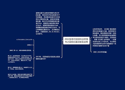 2022国考行测资料分析备考之基期比重讲解及运用