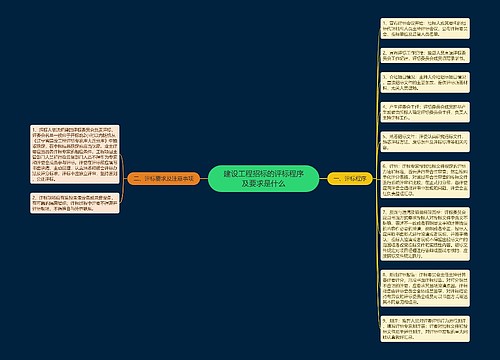 建设工程招标的评标程序及要求是什么
