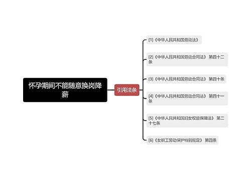 怀孕期间不能随意换岗降薪