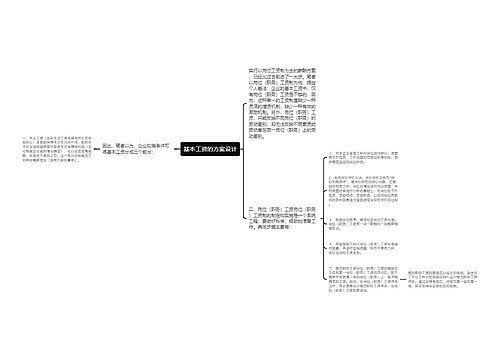 基本工资的方案设计