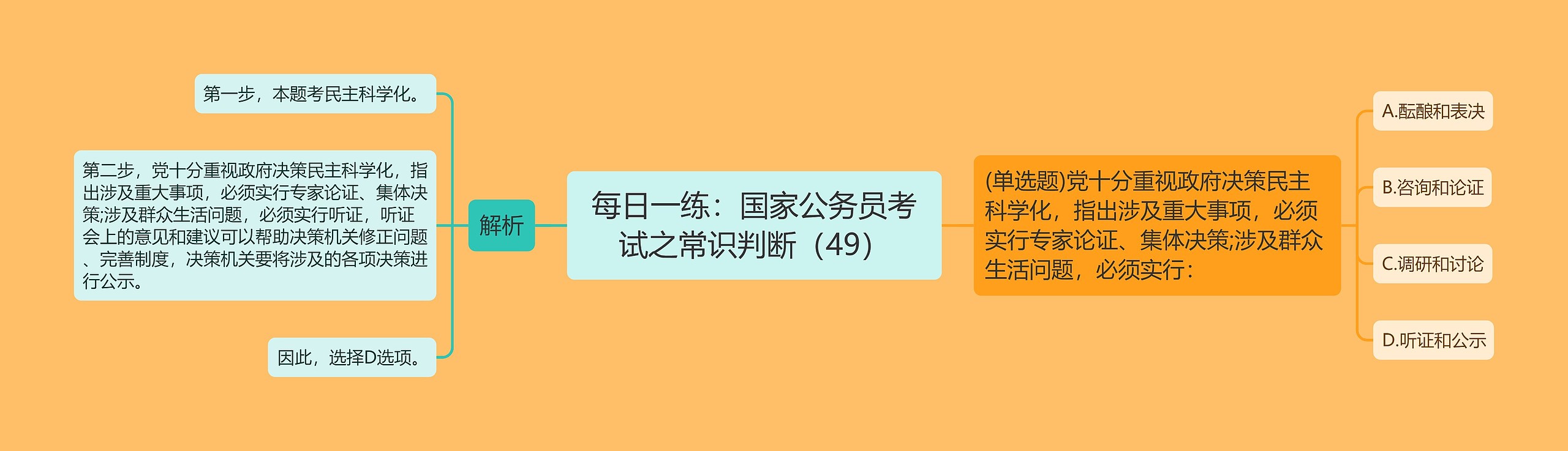每日一练：国家公务员考试之常识判断（49）