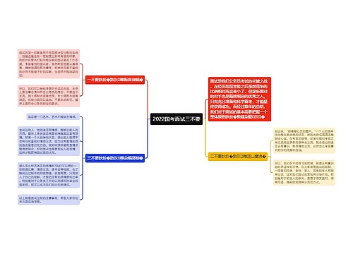 2022国考面试三不要