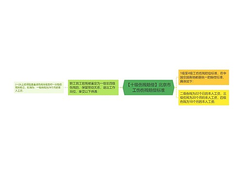 【十级伤残赔偿】北京市工伤伤残赔偿标准