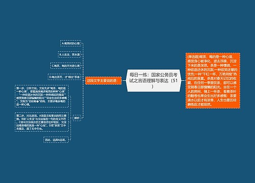 每日一练：国家公务员考试之言语理解与表达（51）