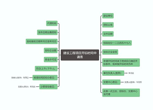 建设工程项目开标时间申请表