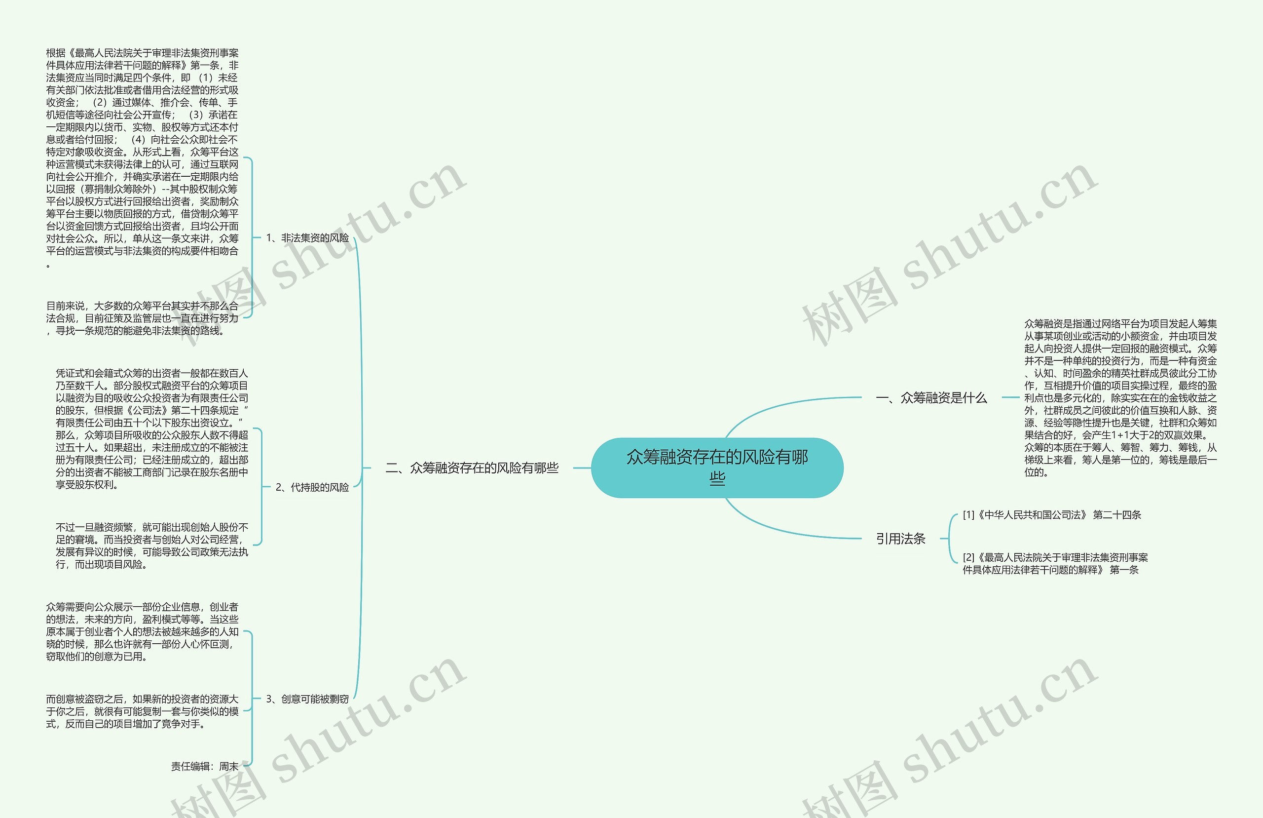 众筹融资存在的风险有哪些思维导图