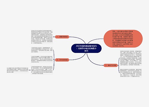 2023年国考面试备考技巧：无领导小组讨论制胜小技巧