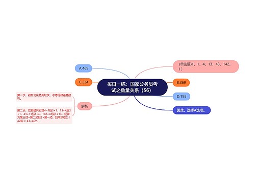 每日一练：国家公务员考试之数量关系（56）