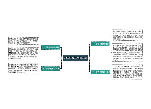 2022年新三板怎么买