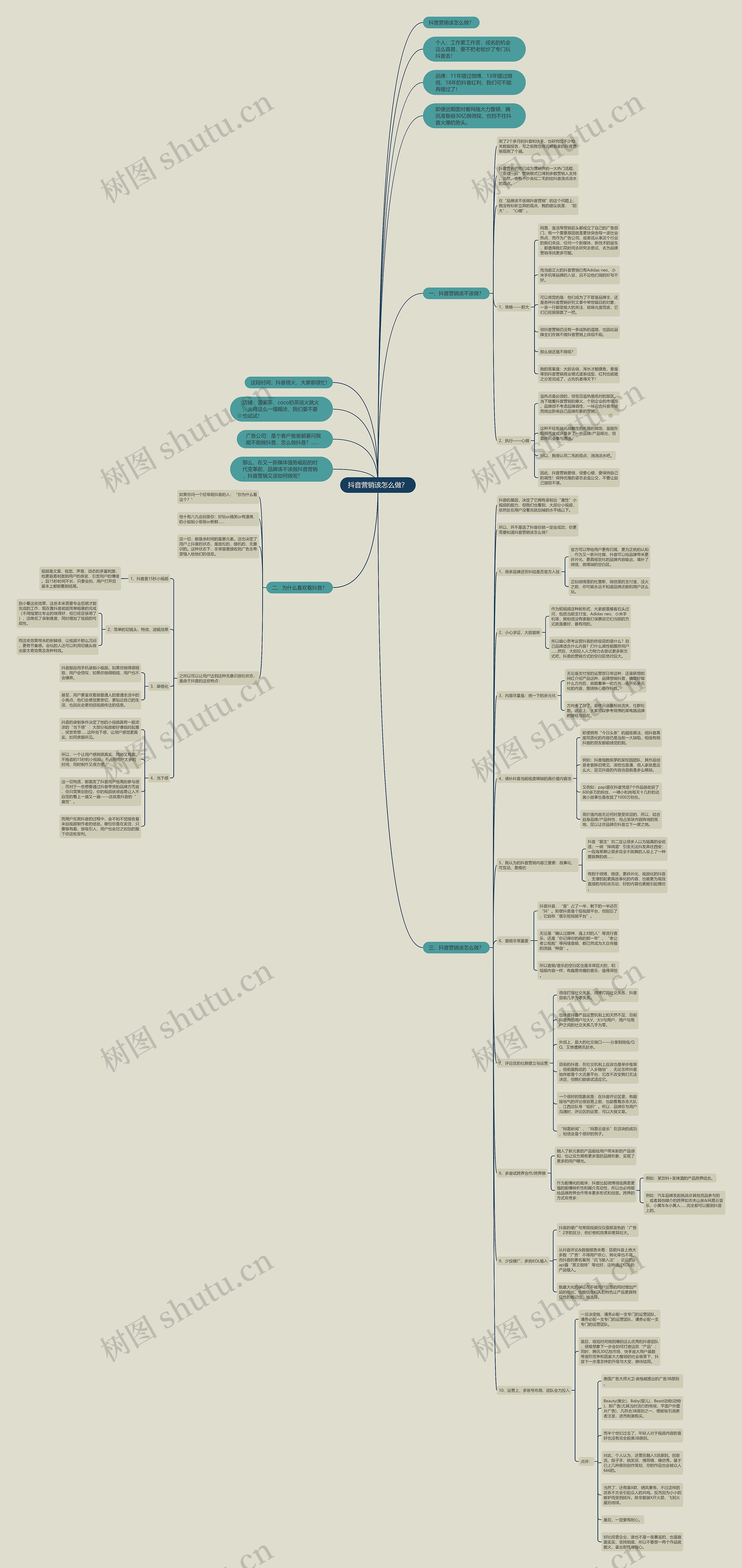 抖音营销该怎么做? 抖音营销该怎么做?