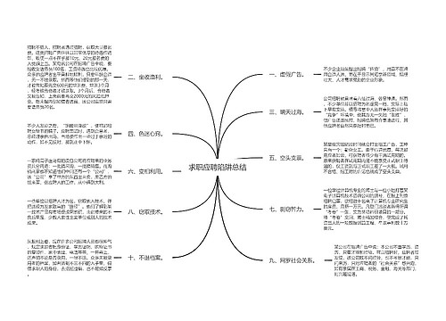求职应聘陷阱总结