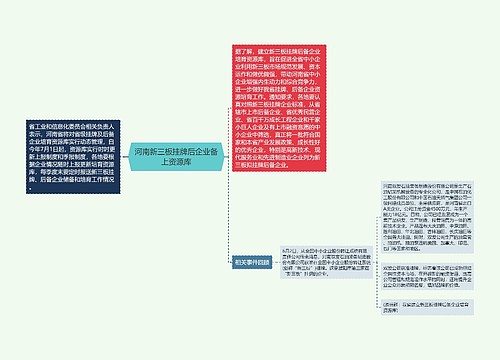 河南新三板挂牌后企业备上资源库