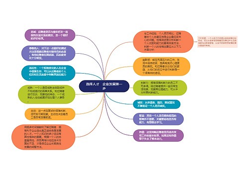 选择人才　企业发展第一步