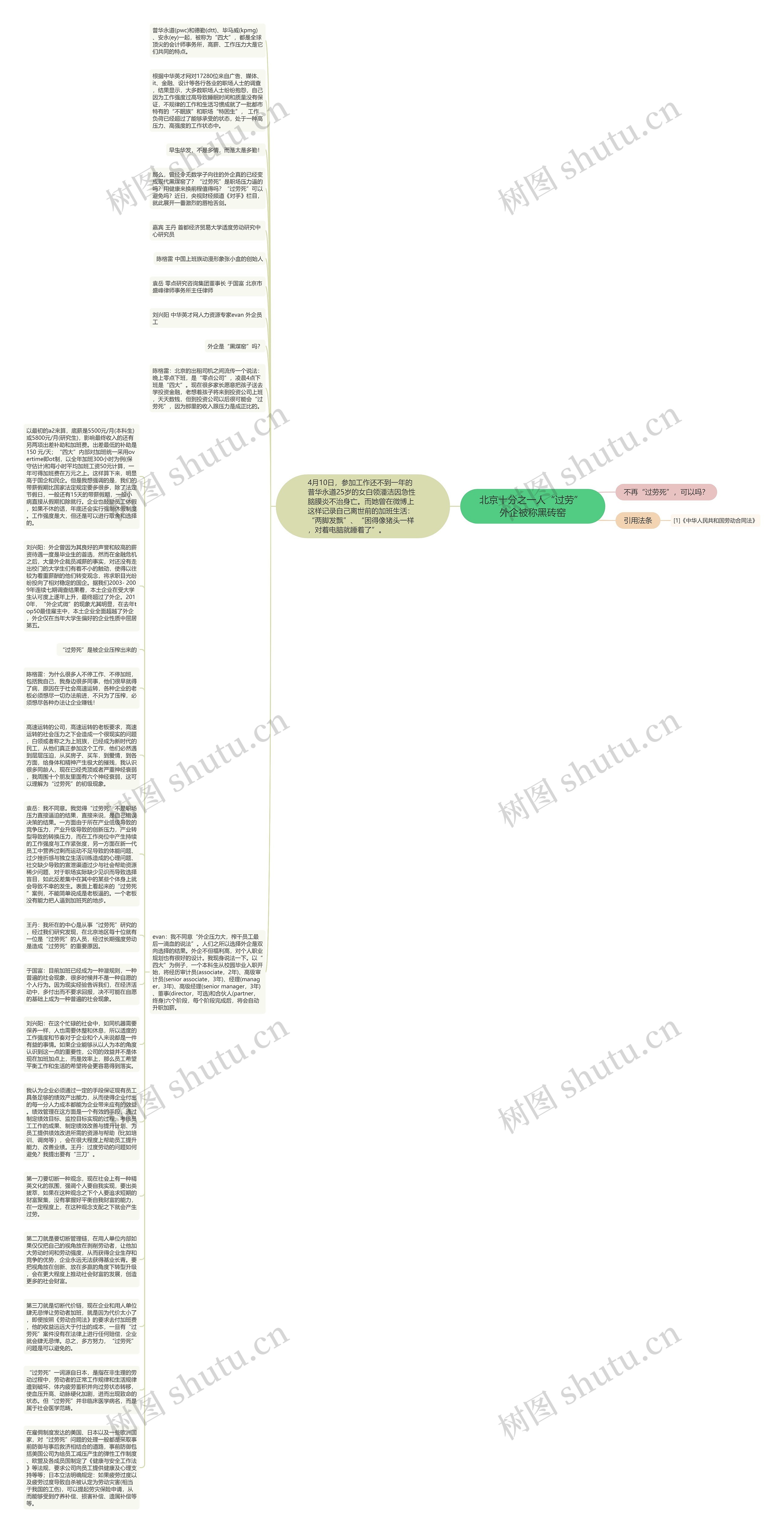 北京十分之一人“过劳” 外企被称黑砖窑