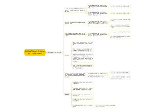 2022年国考申论概括归纳题：归纳总结技巧